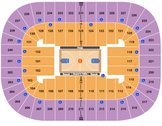 ACC Tournament 2023 Tickets | Live in Greensboro!